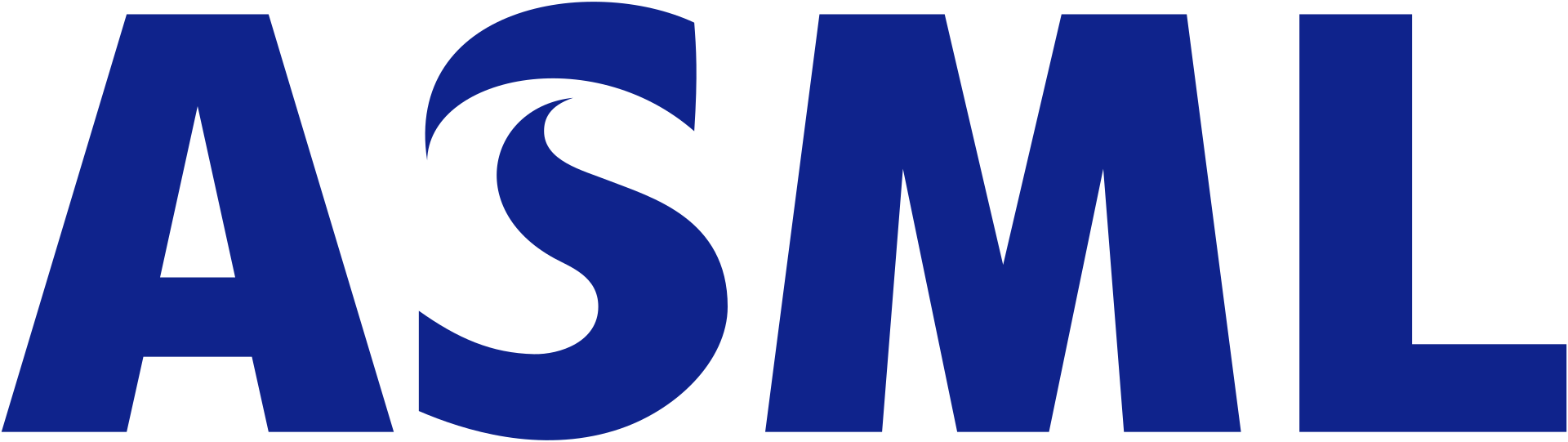 ASML_Holding_N.V._logo.svg