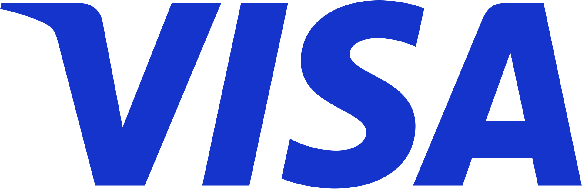 Visa_2021.svg